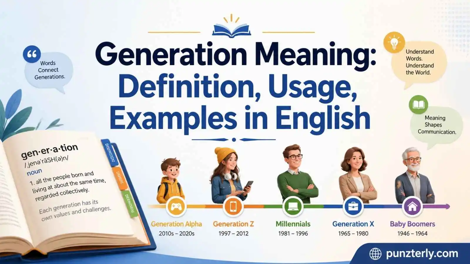 Generation Meaning